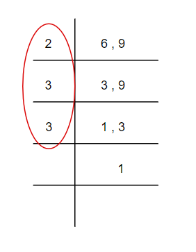 Example Image