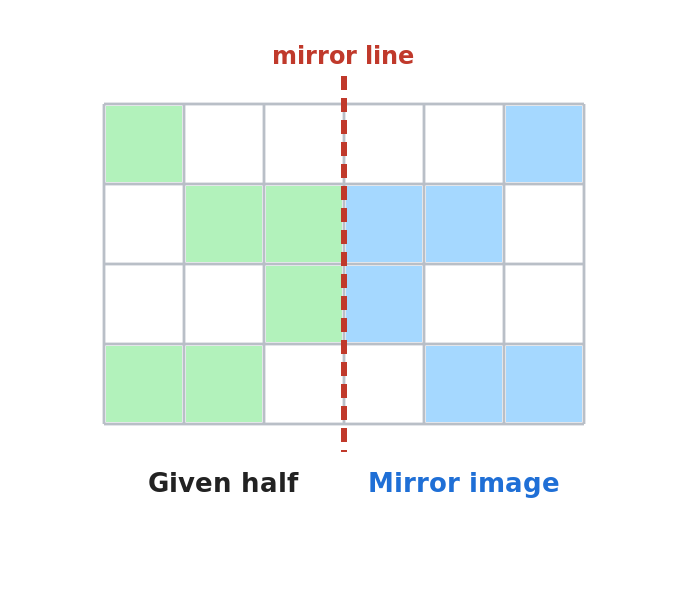 A grid pattern reflected across a central mirror line to complete a symmetrical figure